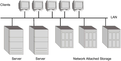 graphics/01fig05.gif