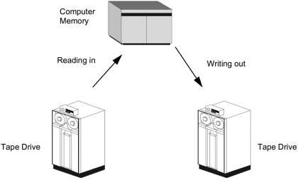 graphics/02fig02.gif