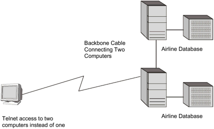 graphics/02fig06.gif