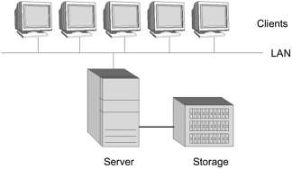 graphics/02fig07.gif