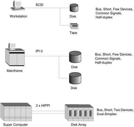 graphics/03fig01.gif