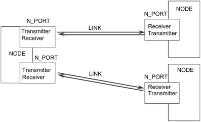 graphics/03fig04.gif