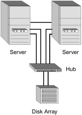 graphics/04fig06.gif