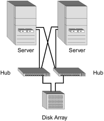 graphics/04fig07.gif