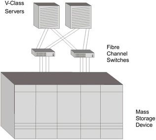 graphics/07fig02.gif