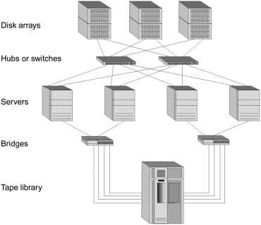 graphics/07fig03.gif