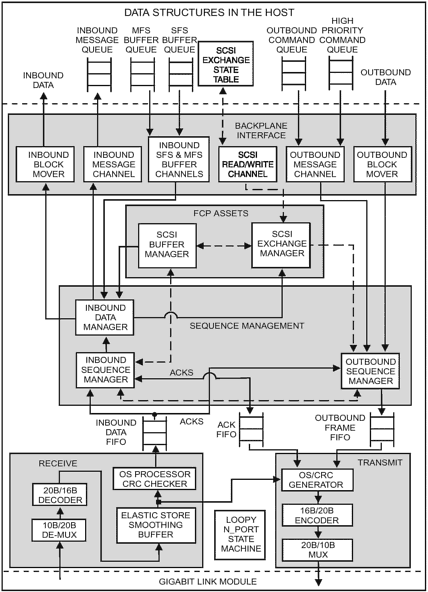 graphics/08fig02.gif