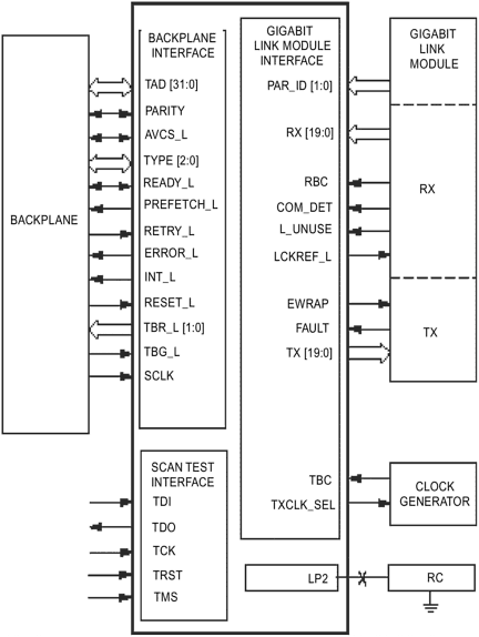 graphics/08fig03.gif