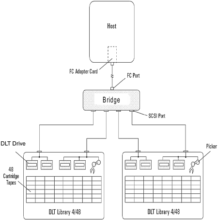 graphics/08fig26.gif