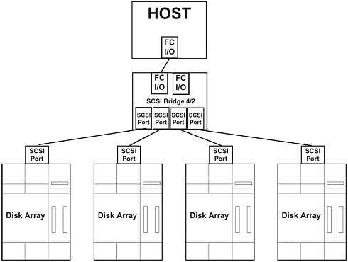 graphics/08fig27.gif