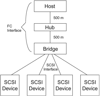 graphics/08fig28.gif