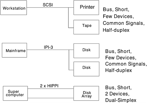 graphics/01fig01.gif