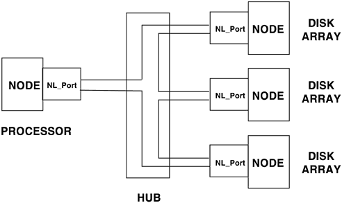 graphics/03fig01.gif