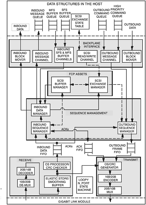 graphics/05fig02.gif