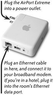 AirPort Extreme and AirPort Express | Macs on the Go