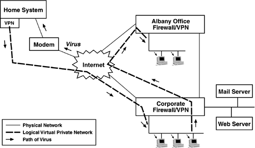 graphics/12fig01.gif