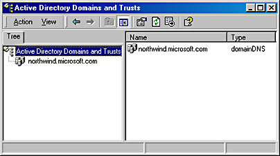 graphic a-9. active directory domains and trusts.