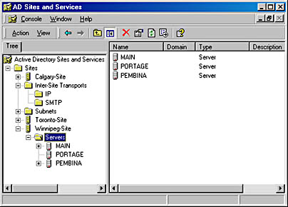 graphic a-11. active directory sites and services.