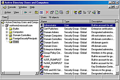 graphic a-12. active directory users and computers.