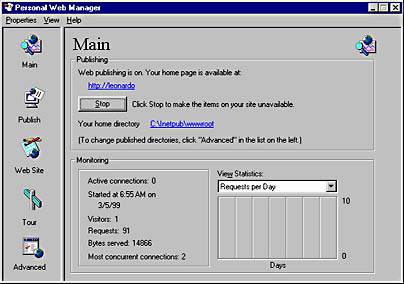 graphic m-11. you can manage pws through personal web manager.