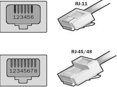 graphic r-8. rj connectors.