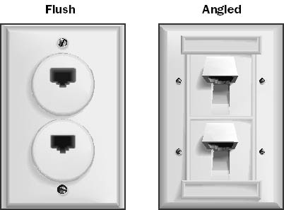 graphic w-1. a flush wall plate and an angled wall plate.