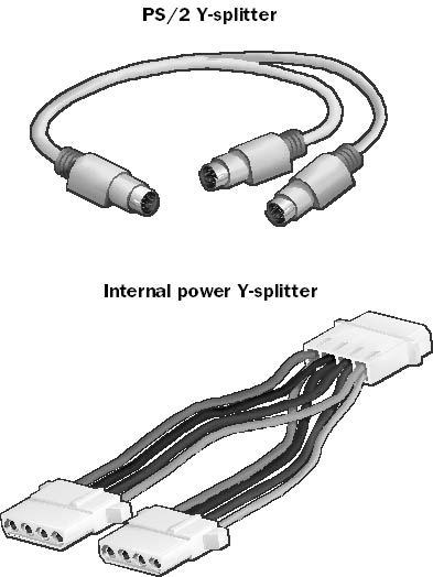 graphic y-2. a ps/2 y-splitter and an internal power y-splitter.