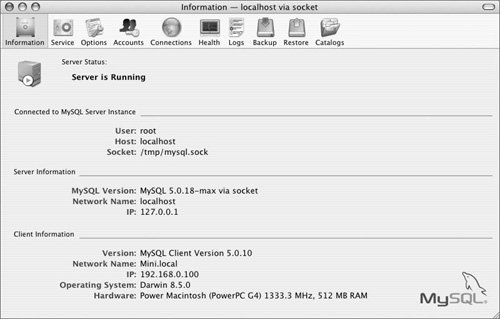 Mysql Admin Mac