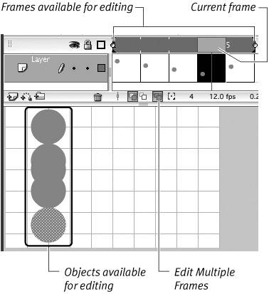 Editing Multiple Frames | Macromedia Flash 8 for Windows & Macintosh
