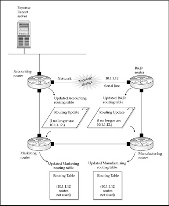 image from book