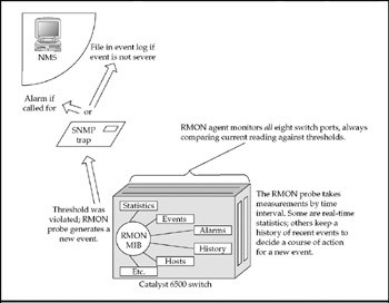 image from book