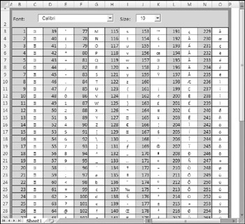 Text Functions | Excel 2007 Formulas (Mr. Spreadsheets Bookshelf)