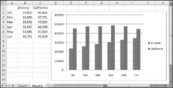 vba excel how many rows used in a sheet
