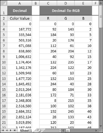 Specifying Colors Excel 2007 Power Programming With Vba