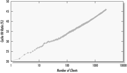 figs/webc_a08.gif