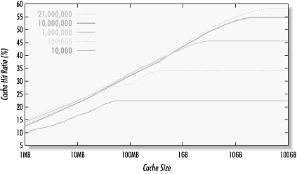 figs/webc_a09.gif