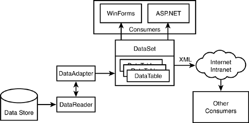 graphics/10fig01.gif