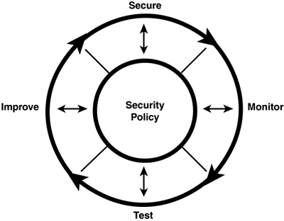 graphics/02fig01.gif