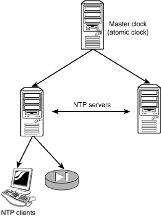 graphics/07fig01.gif