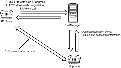 graphics/08fig03.gif