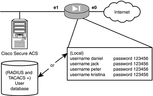 graphics/10fig01.gif