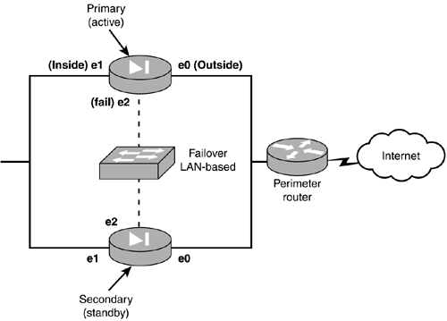 graphics/11fig03.gif