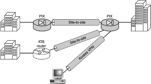 graphics/12fig03.gif