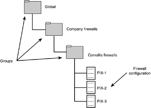 graphics/14fig03.gif