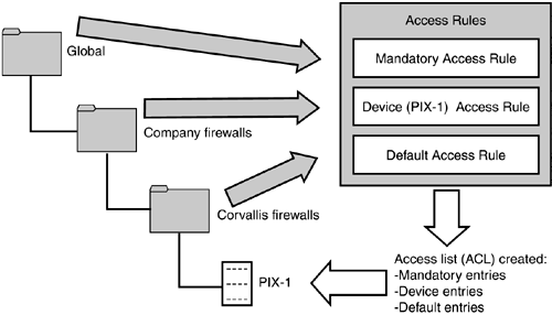 graphics/14fig04.gif