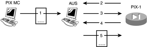 graphics/14fig05.gif