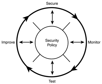 graphics/02fig01.gif