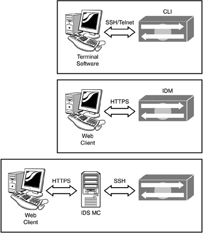 graphics/05fig04.gif