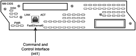 graphics/06fig08.gif