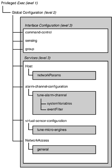 graphics/07fig03.gif